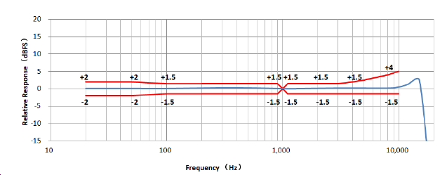AG8�콢����(�й�)������ҳ